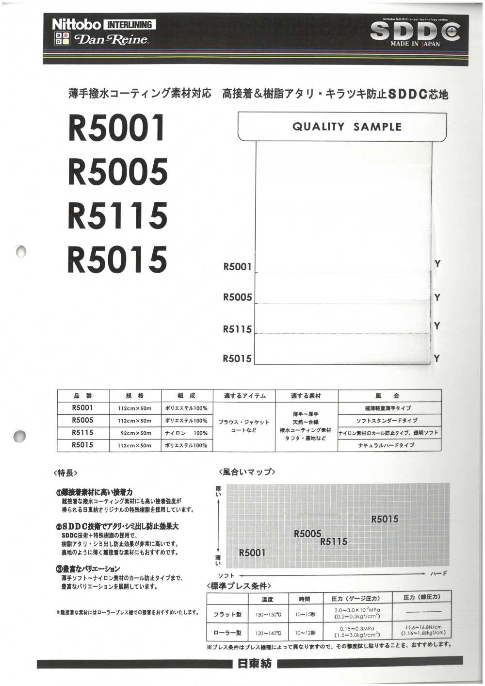 R5115 Interlínea De La Serie SDDC Compatible Con Materiales De Revestimiento Y Repelentes Al Agua[Entretela] Nittobo