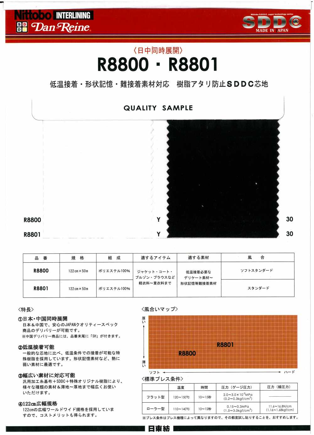R8801 Compatible Con Adhesión A Baja Temperatura, Memoria De Forma Y Materiales Difíciles De Adherir Resin[Entretela] Nittobo