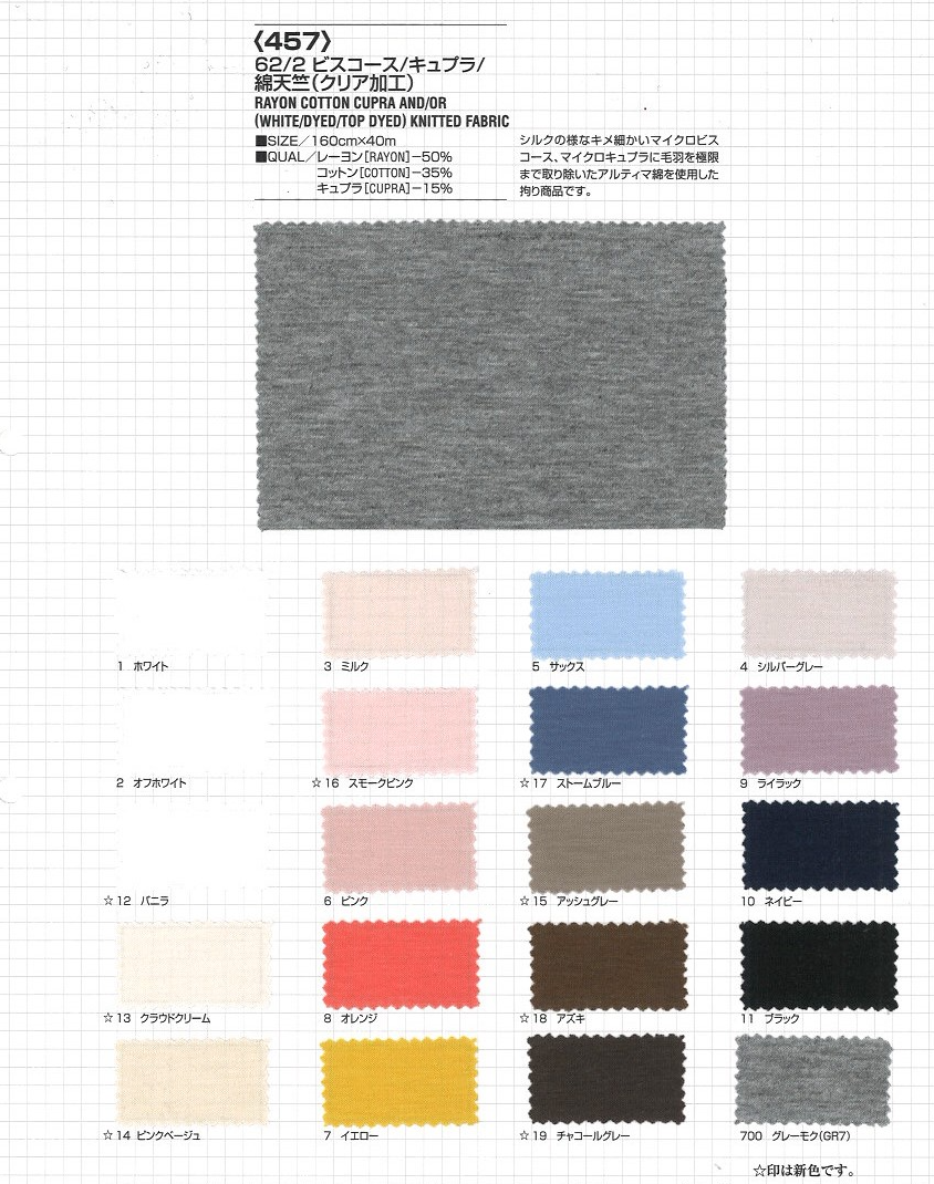 457 [Fabrica Textil] VANCET