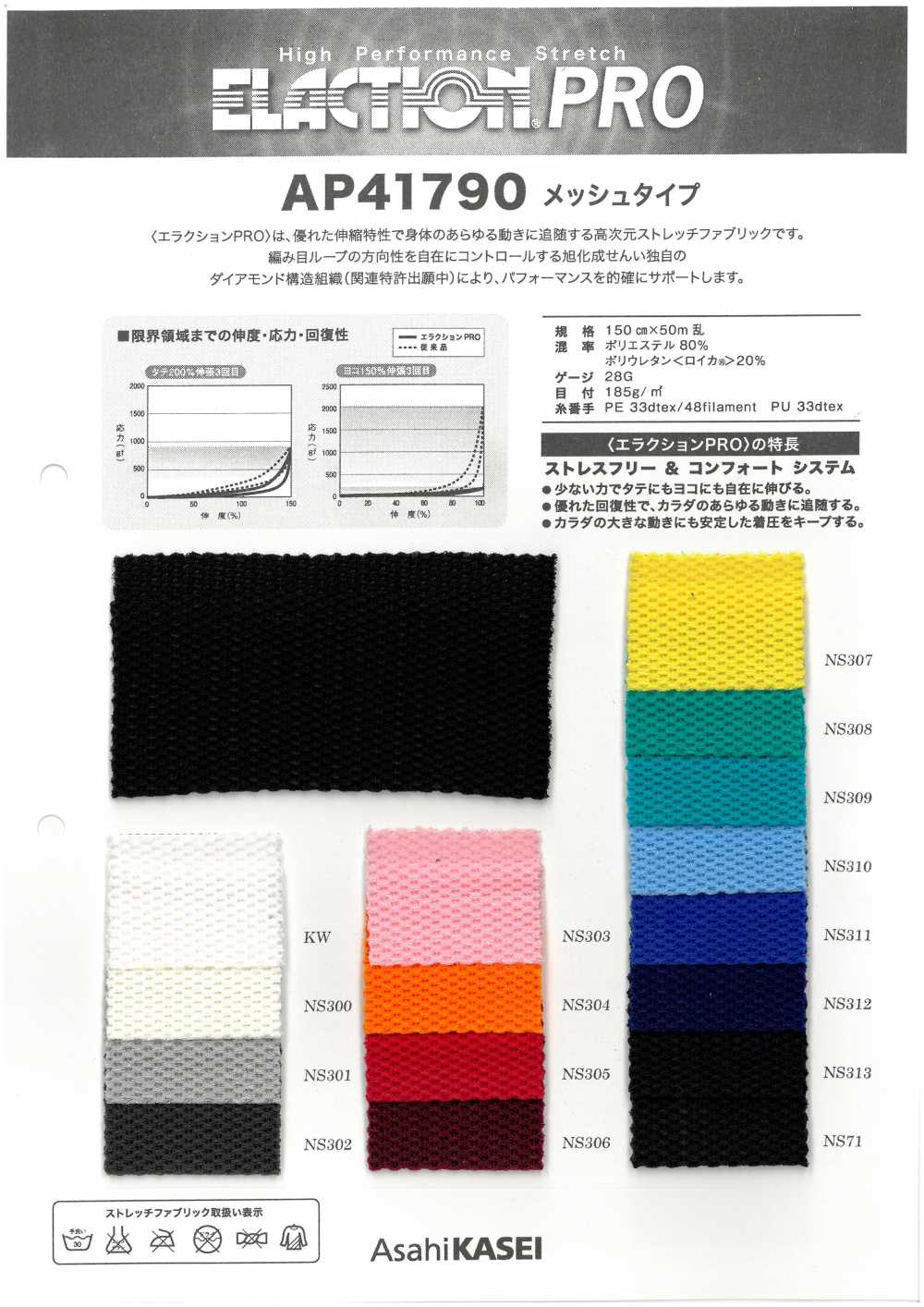 AP41790 Tipo De Malla Textil Elástica[Fabrica Textil] Estiramiento De Japón