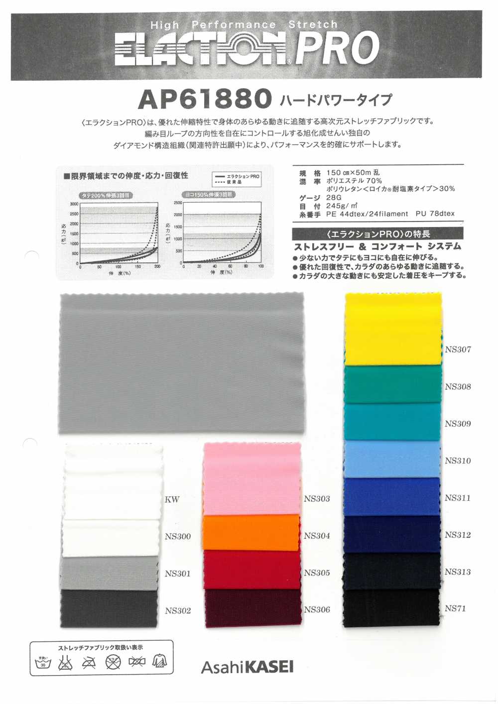 AP61880 Tipo De Potencia De Alta Potencia[Fabrica Textil] Estiramiento De Japón