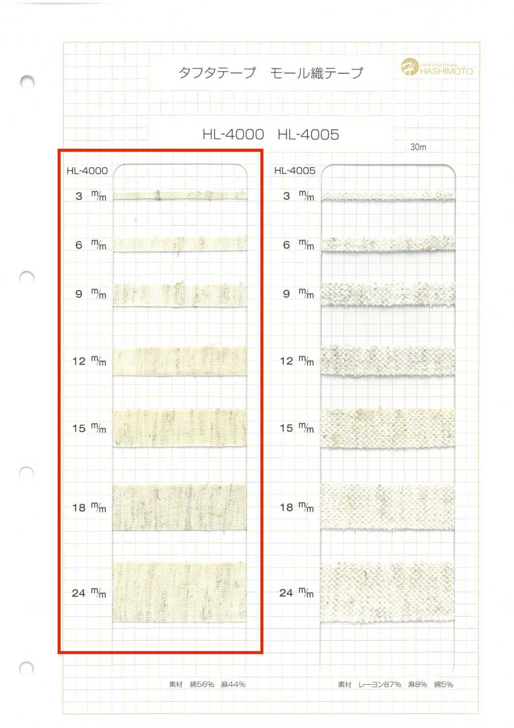 HL-4000 Cinta De Tafetán Fina De Mezcla De Lino[Cordón De Cinta De Cinta]