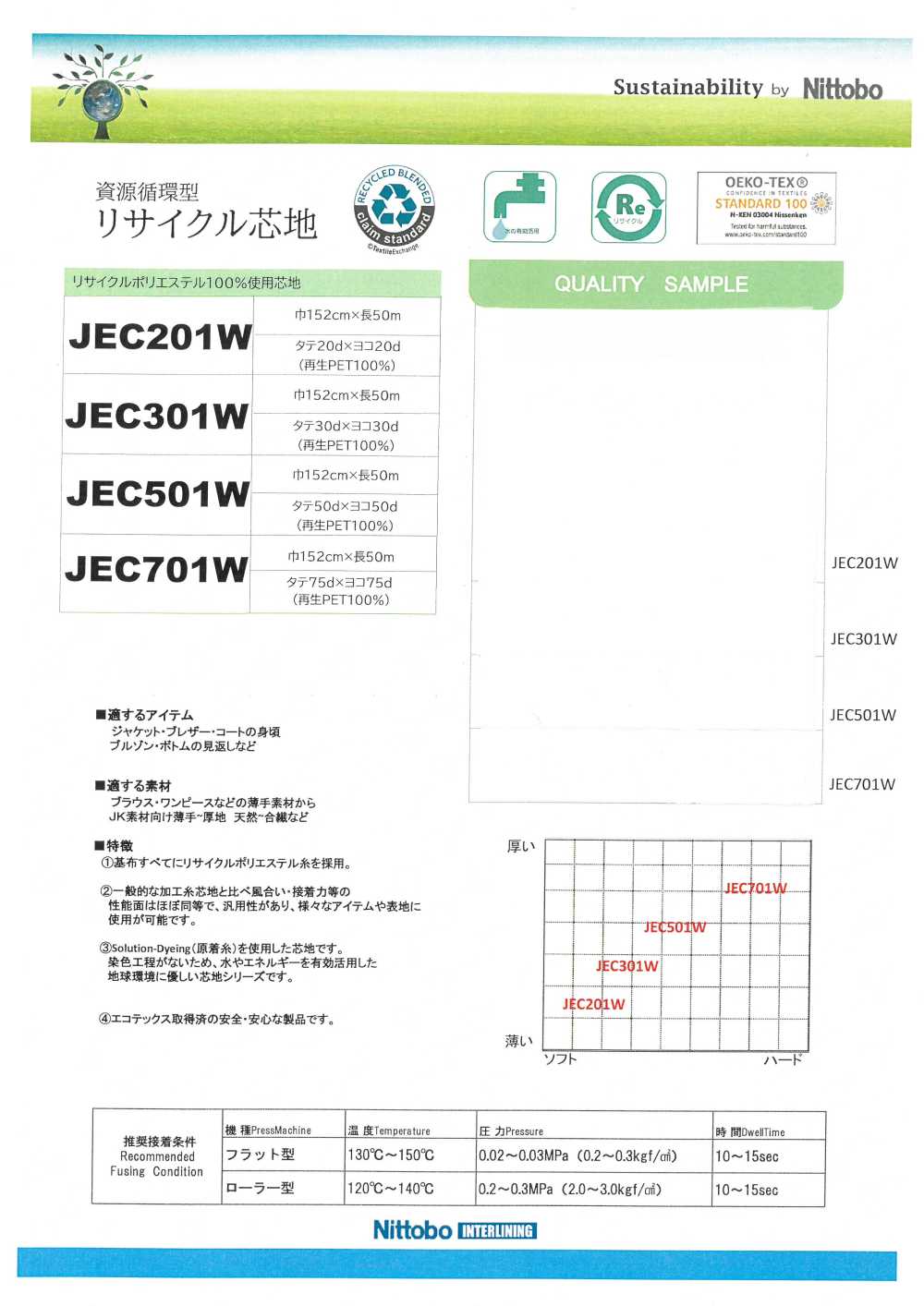 JEC701W Materiales Reciclados Finos, Versátiles Y Blandos Entretela 75D Utilizados Nittobo
