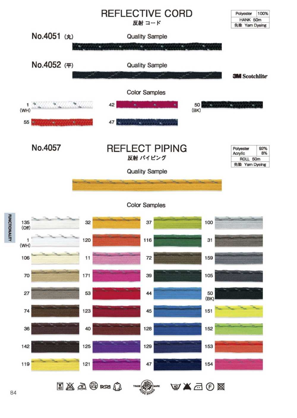 4052 Cable De Disparo En Rollo (Plano) (Aprox. 5 Mm)[Cordón De Cinta De Cinta] ROSE BRAND(Marushin)