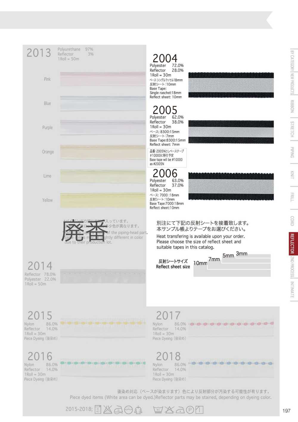 2004 Cinta Reflectante[Cordón De Cinta De Cinta] Telala (Industria De La Cinta Inoue)