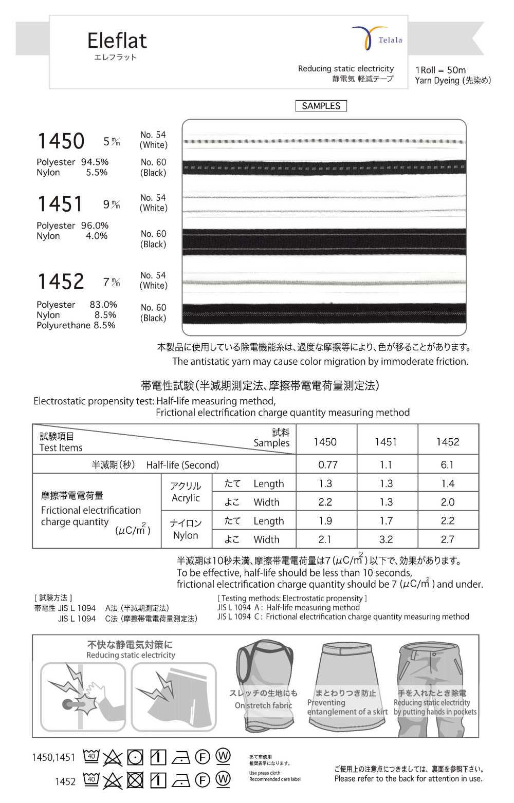 1450 Eleplano[Cordón De Cinta De Cinta] Telala (Industria De La Cinta Inoue)