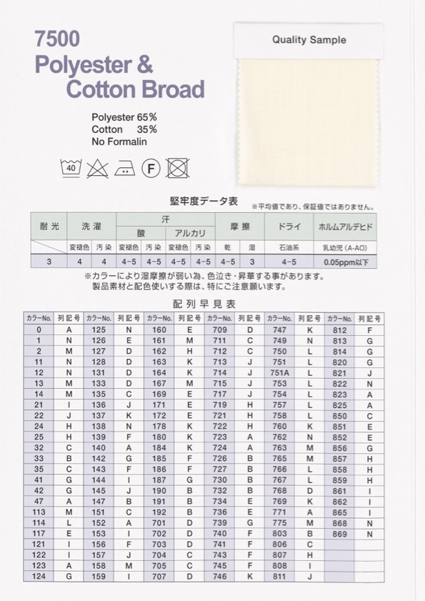 7500-WF Cinta De Doble Pliegue De Tela Ancha T/C[Cordón De Cinta De Cinta] Industrias Topman