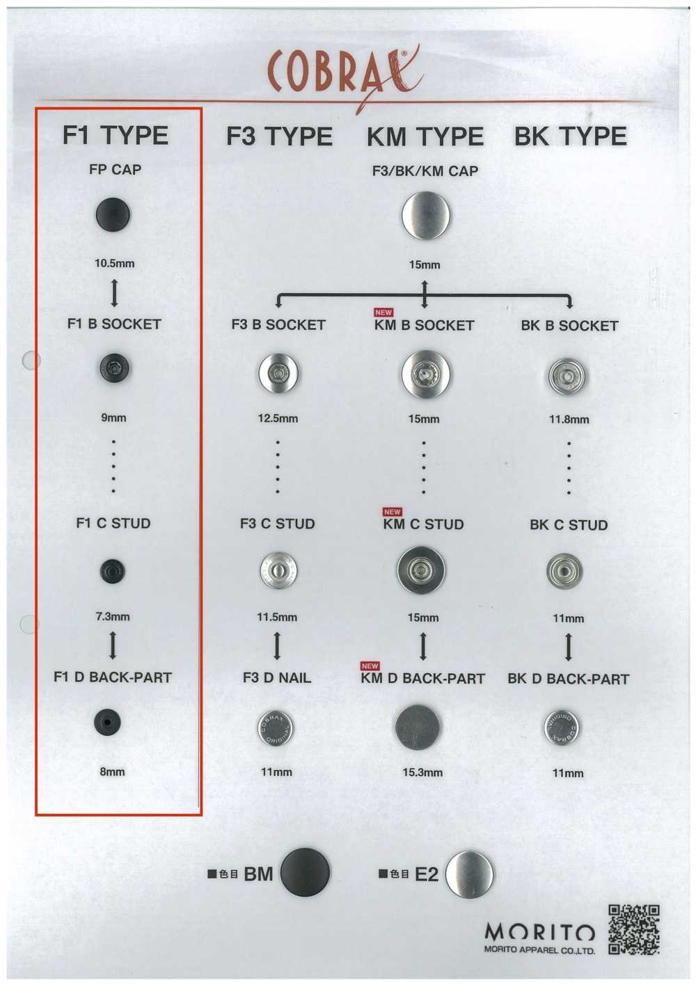 F1-P/B/C/D COBRAX® F1 4SET (TAPA/ENCHUFE/ESPÓRVALO/PARTE TRASERA)[Cierre A Presión/arandela Con Ojal] Morito