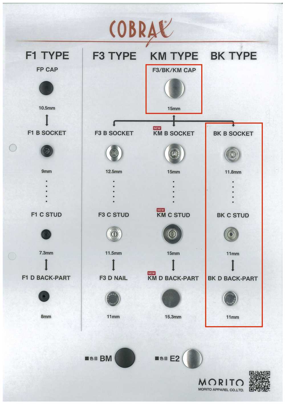 BK-A/B/C/D COBRAX® BK 4SET (TAPA/CASQUILLO/ESPARRAGO/POSTE)[Cierre A Presión/arandela Con Ojal] Morito