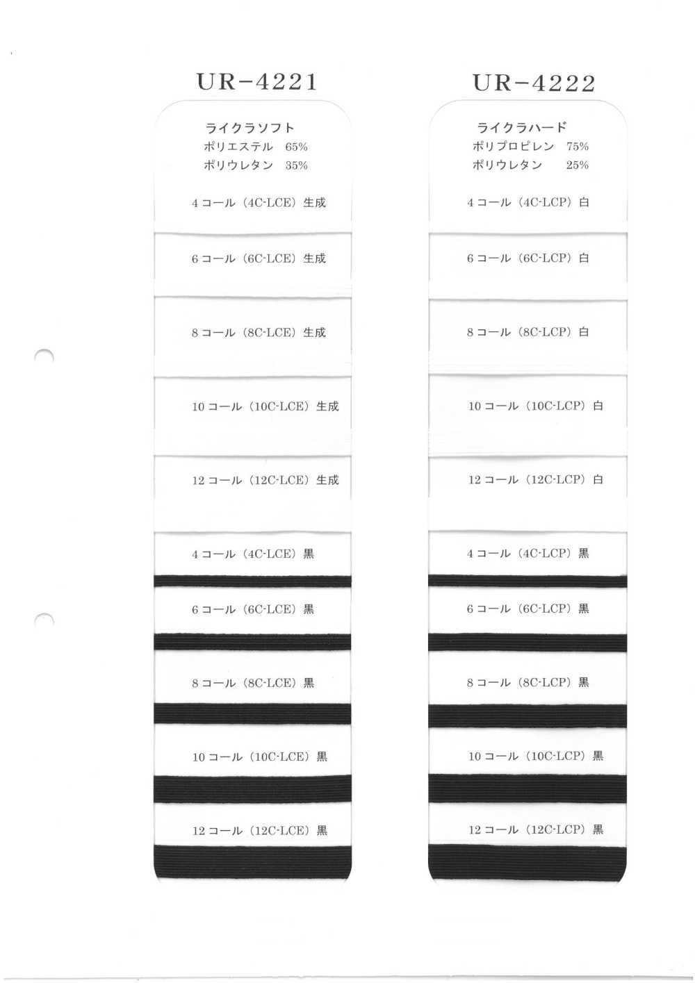 UR4221-UR4222-SAMPLE Tarjeta De Muestra UR-4221 UNITED RIBBONS