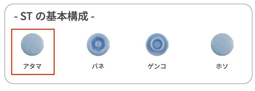 ST-30-A Cabezal Santenac ST30[Cierre A Presión/arandela Con Ojal] Kajitec
