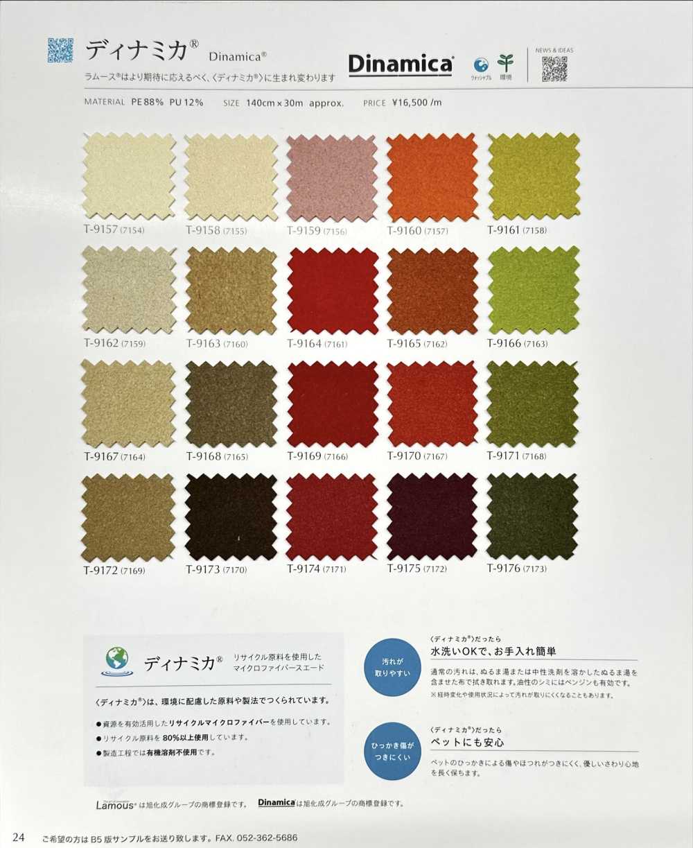 DINAMICA Dinámica[Fabrica Textil] Shinko