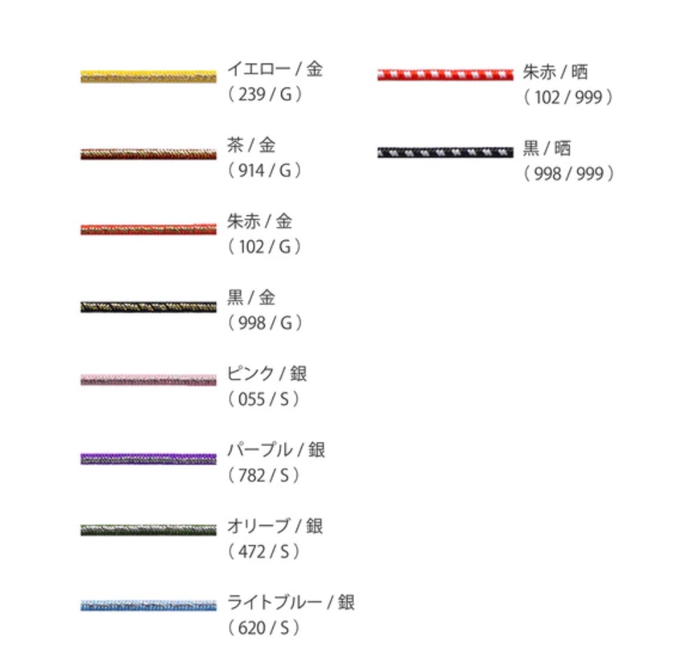 EP100PT-B Banda Elástica Elástica De 1 Mm Cordon