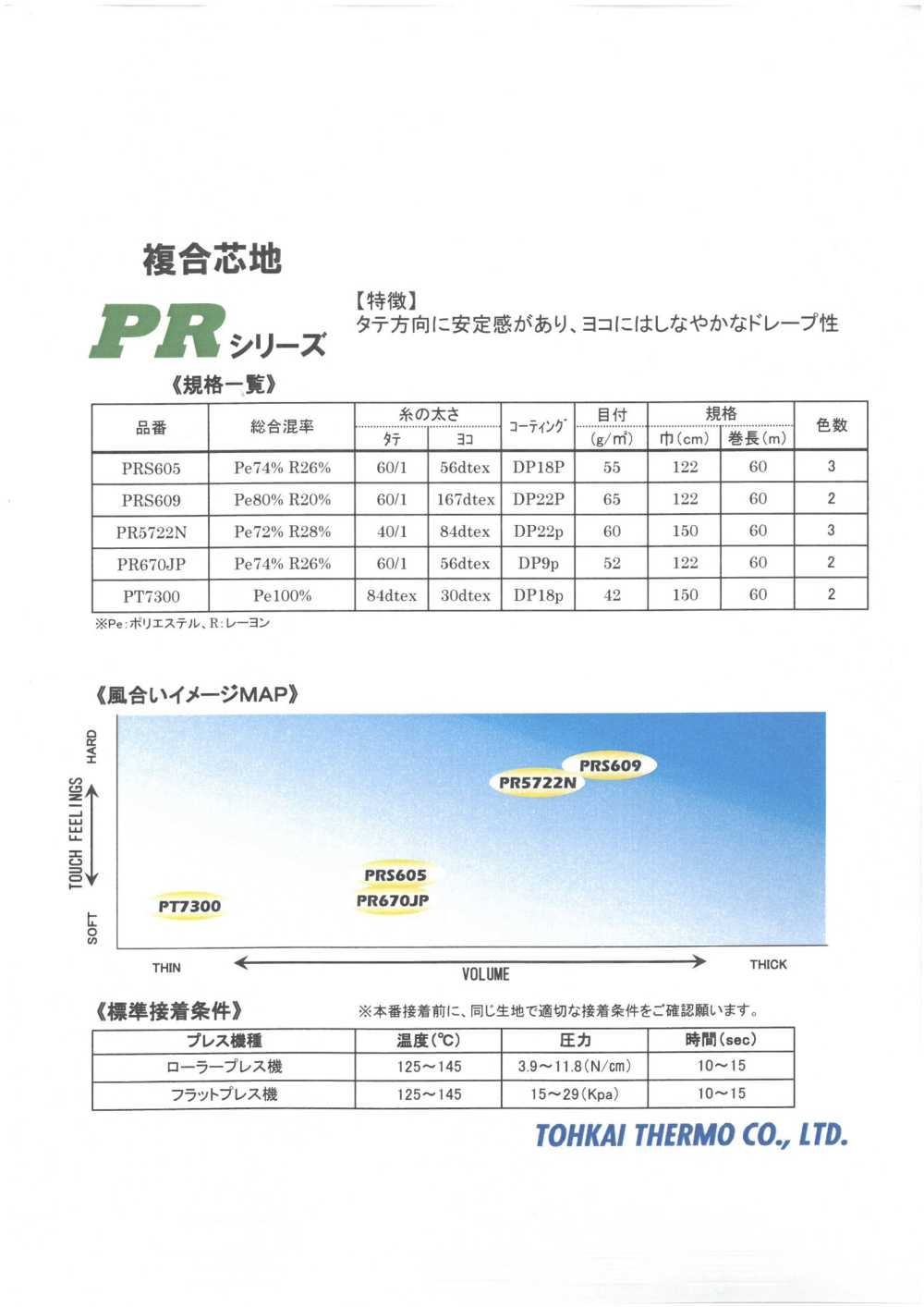 PR-SAMPLE Tarjeta De Muestra De Entretela Termoadhesiva Serie PR Termo Tohkai Thermo