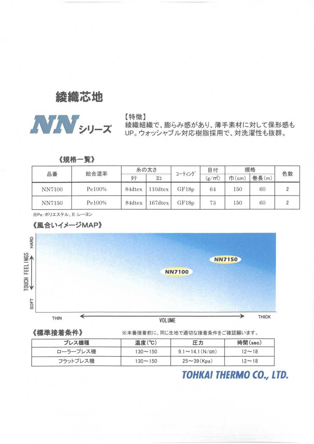 NN-SAMPLE Tarjeta De Muestra De Entretela Termoadhesiva Serie NN Termo Tohkai Thermo