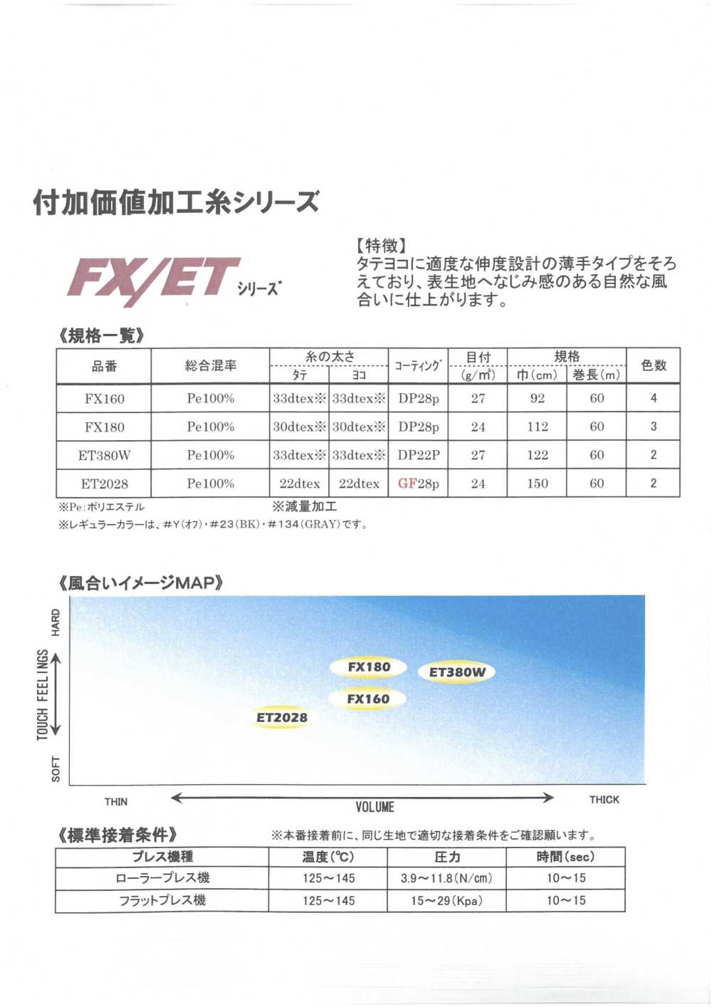FX/ET-SAMPLE Tarjeta De Muestra De Entretela Termoadhesiva Serie FX/ET Termo Tohkai Thermo