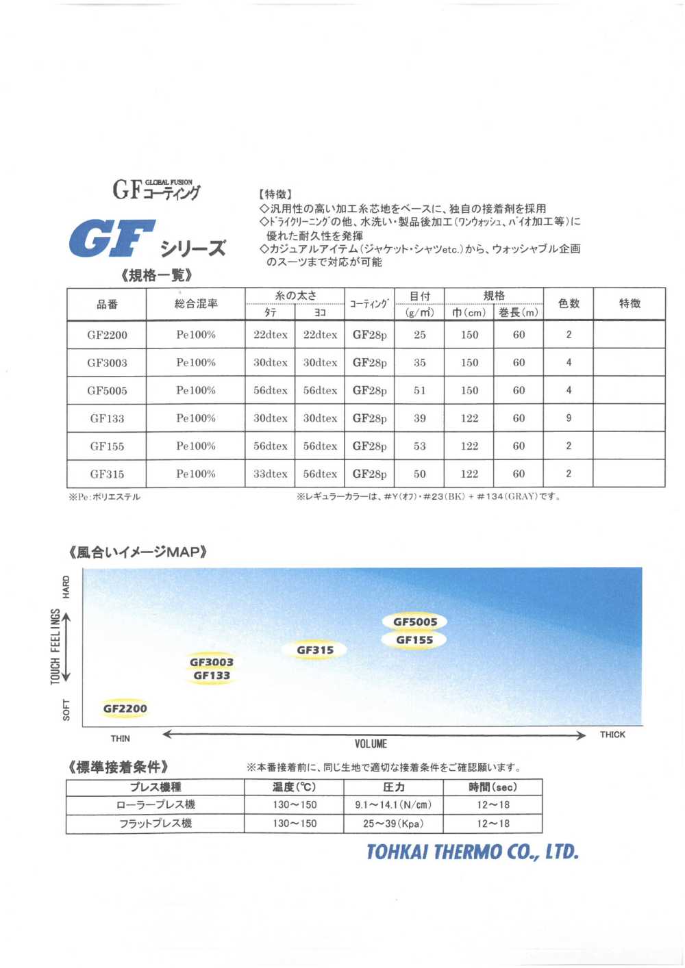 GF-SAMPLE Tarjeta De Muestra De Entretela Termoadhesiva Serie GF Termo Tohkai Thermo