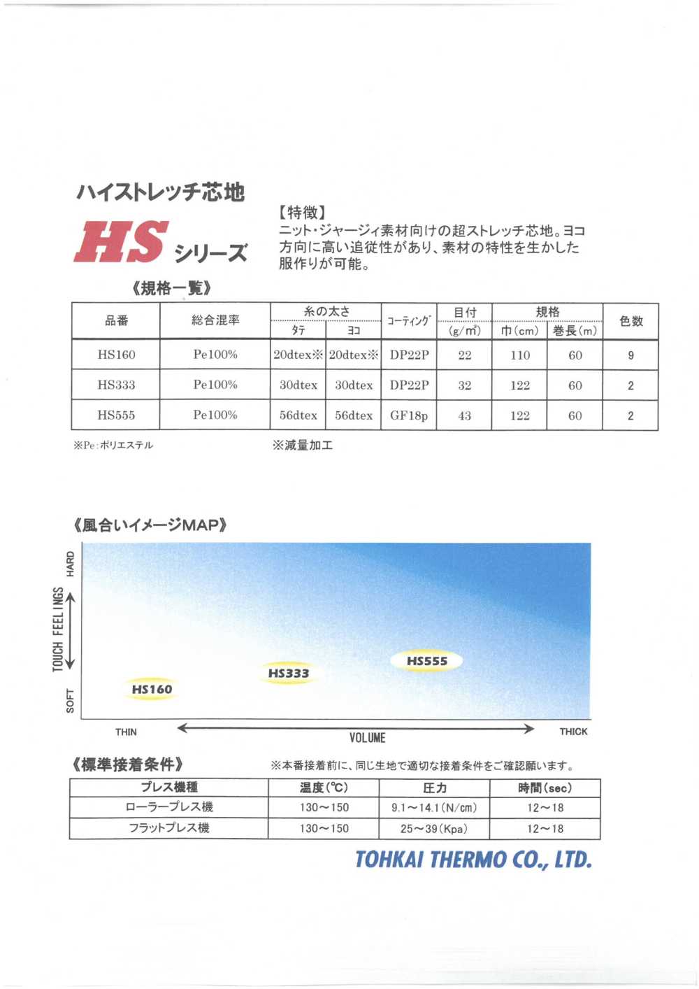 HS-SAMPLE Tarjeta De Muestra De Entretela Termoadhesiva Serie HS Termo Tohkai Thermo