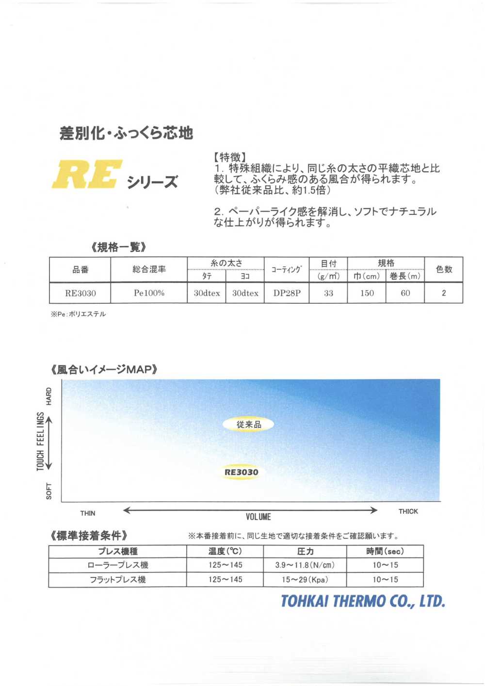 RE-SAMPLE Tarjeta De Muestra De Entretela Termoadhesiva Serie RE Termo Tohkai Thermo
