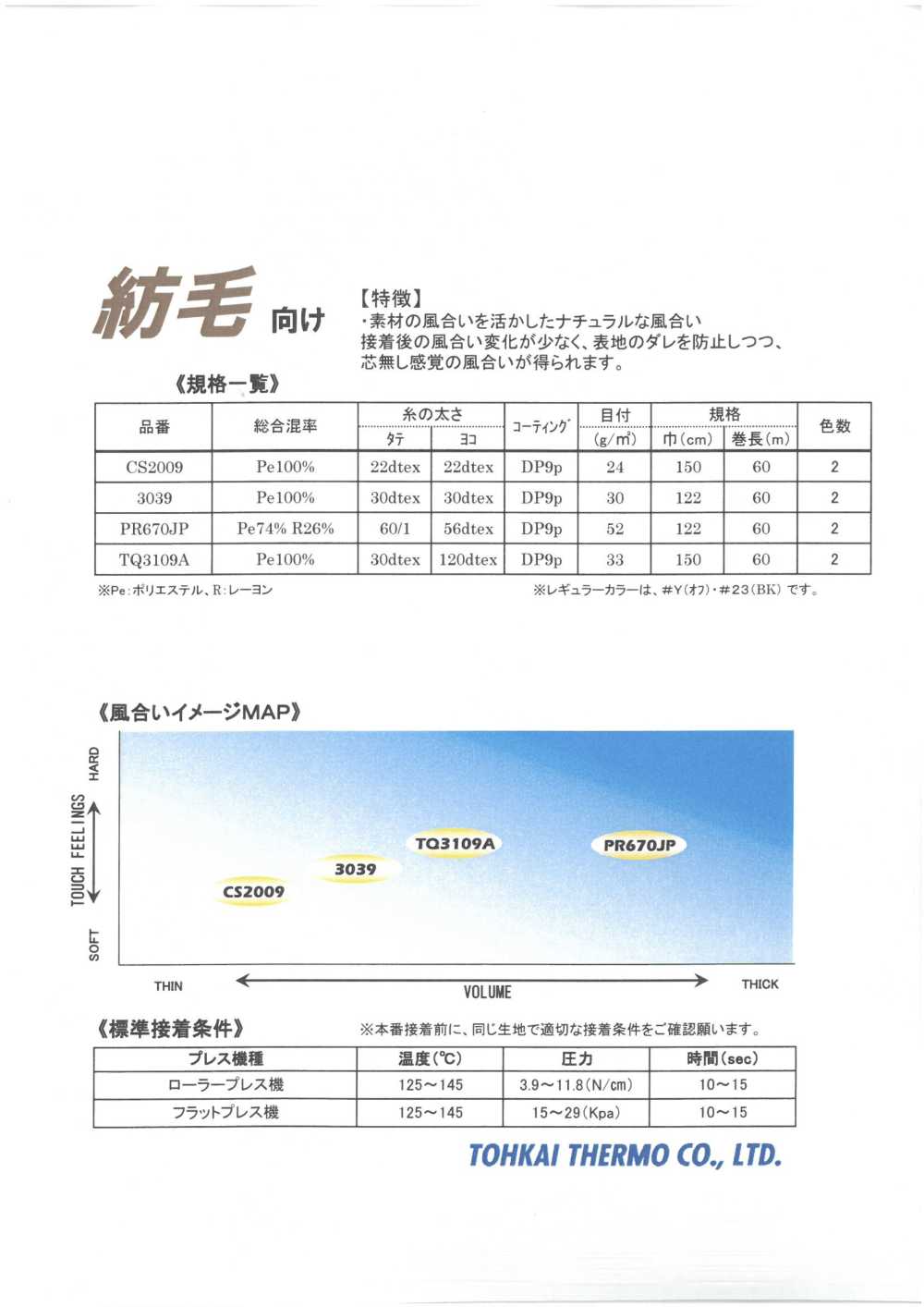 FOR-WOOLEN-SAMPLE Tarjeta De Muestra De Entretela Termoadhesiva De Lana Termo Tohkai Thermo