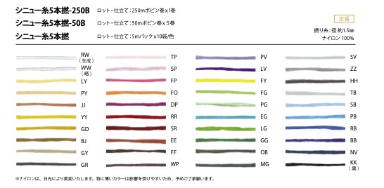シニュー糸5本撚-250B シニュー糸 5本撚 250B[Hilo] Cordon