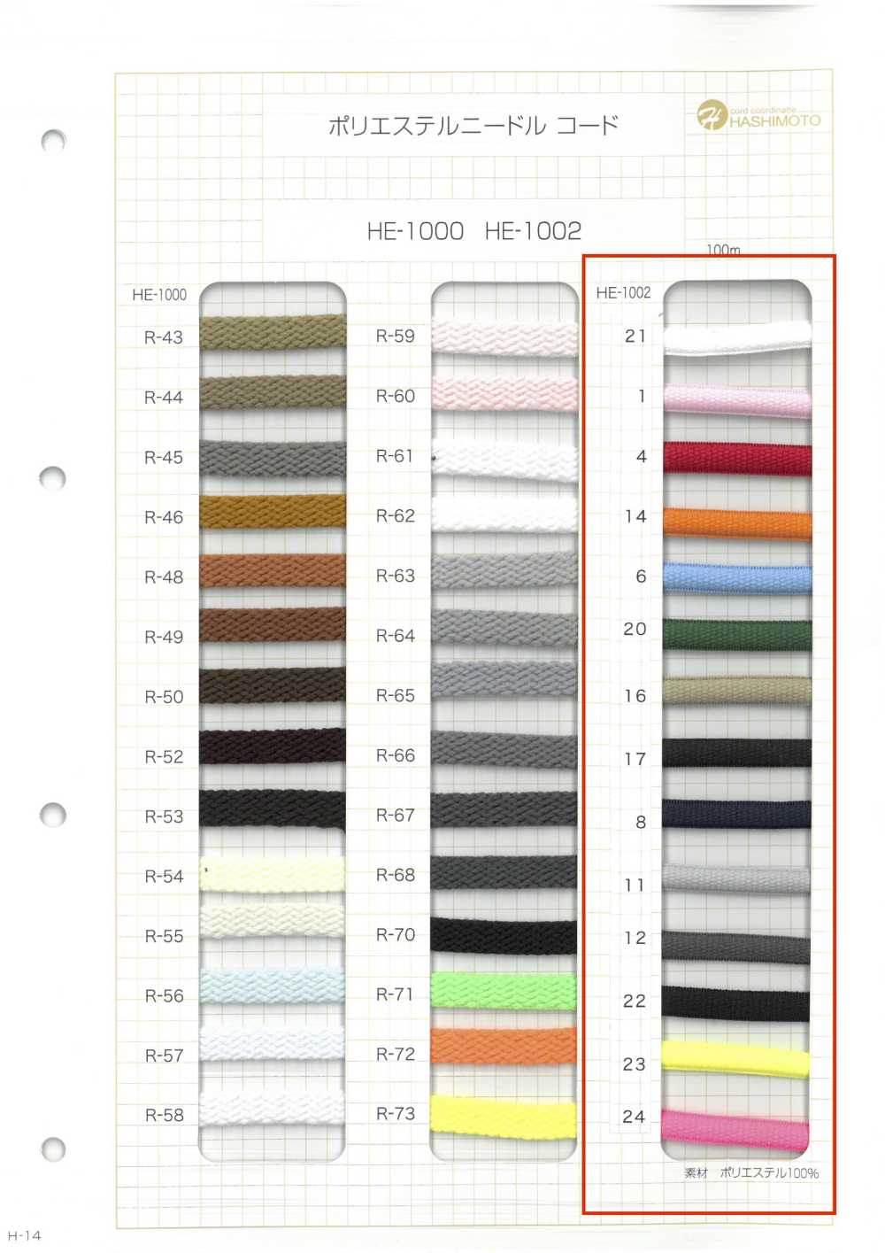 HE-1002 Cordón De Aguja De Poliéster[Cordón De Cinta De Cinta] Sin Nombre