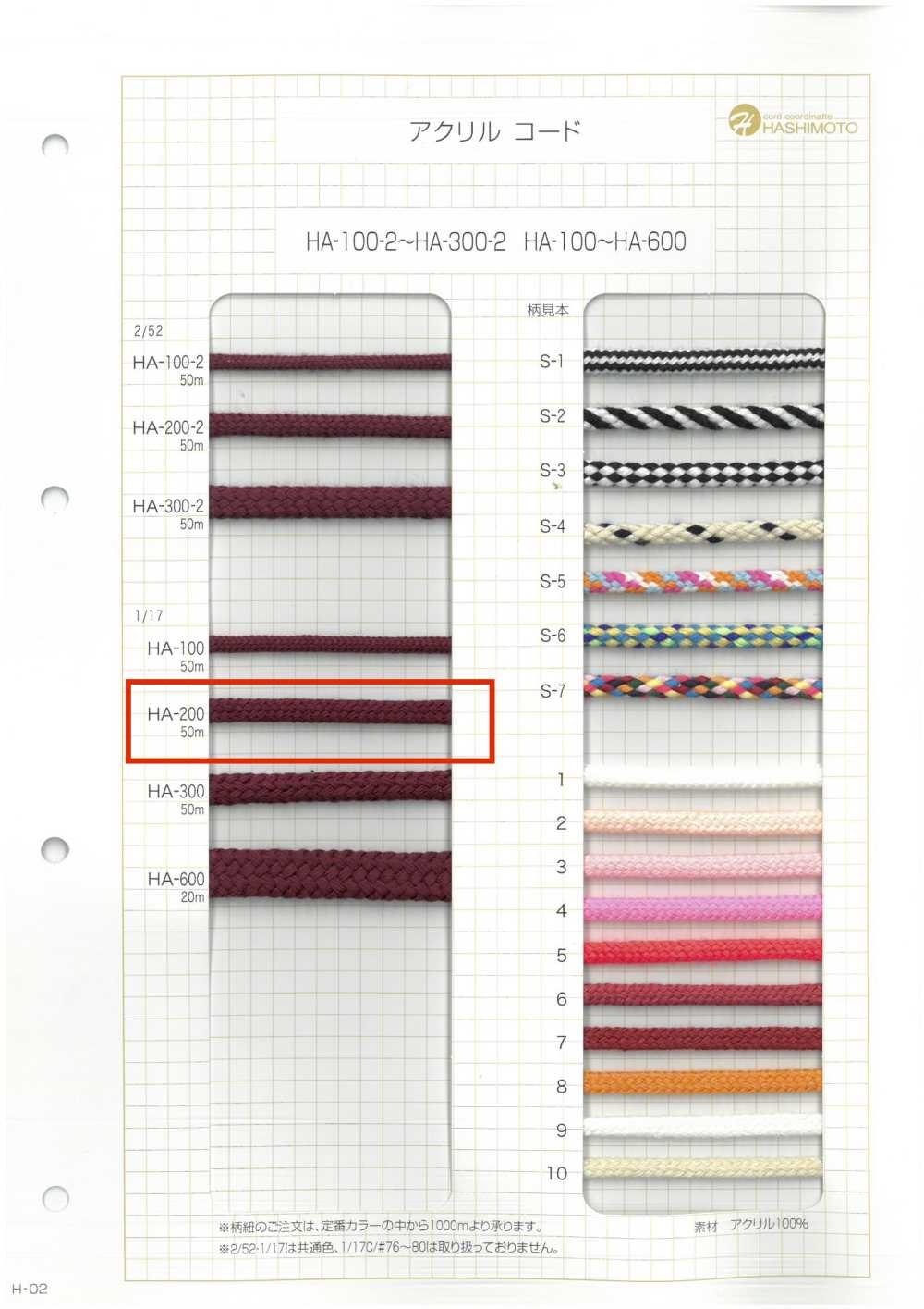 HA-200 1/17 200 Cable De Husillo[Cordón De Cinta De Cinta] Sin Nombre