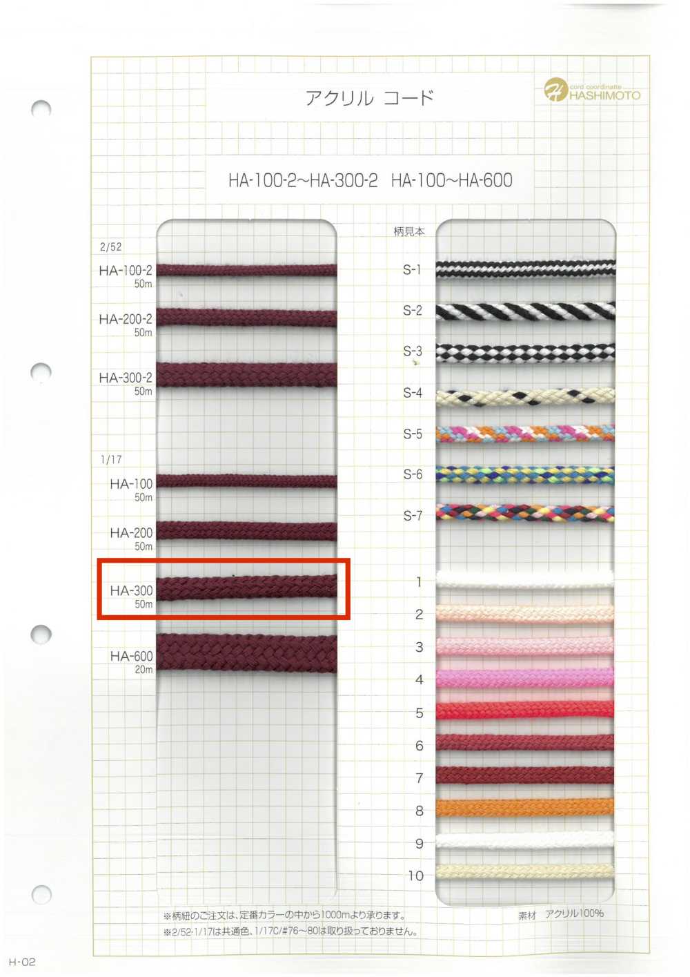 HA-300 Cable De Husillo 1/17 300[Cordón De Cinta De Cinta] Sin Nombre