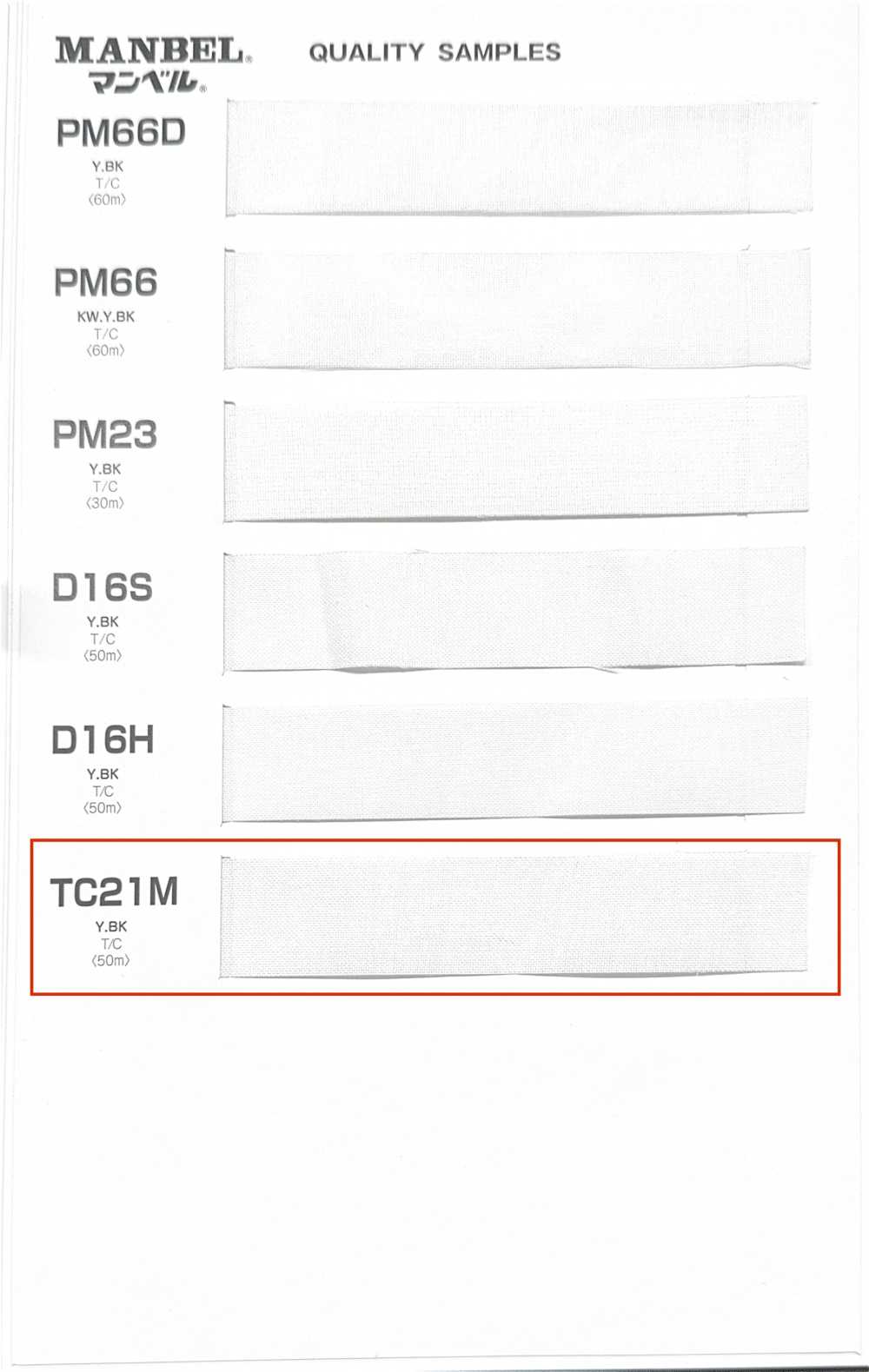 TC21M Entretela Termoadhesiva Serie Invel (Cinta), Tipo Medio Suave Manvel