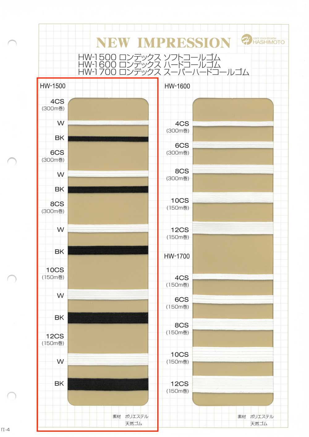 HW-1500 Elástico Trenzado Suave Rondex[Banda Elástica] Sin Nombre