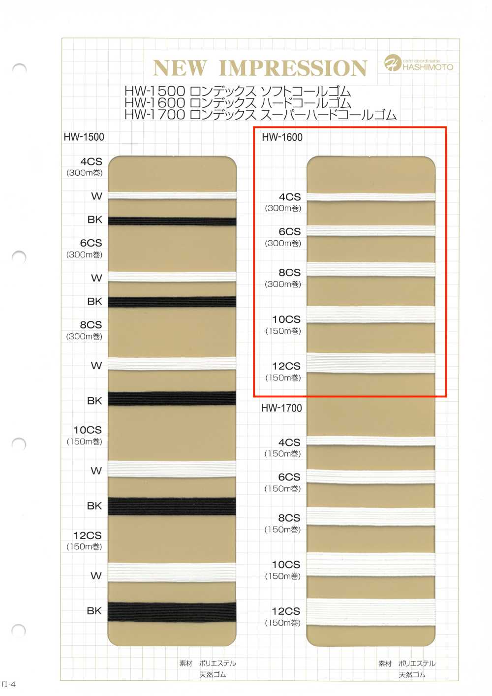 HW-1600 Elástico Trenzado Duro Rondex[Banda Elástica] Sin Nombre