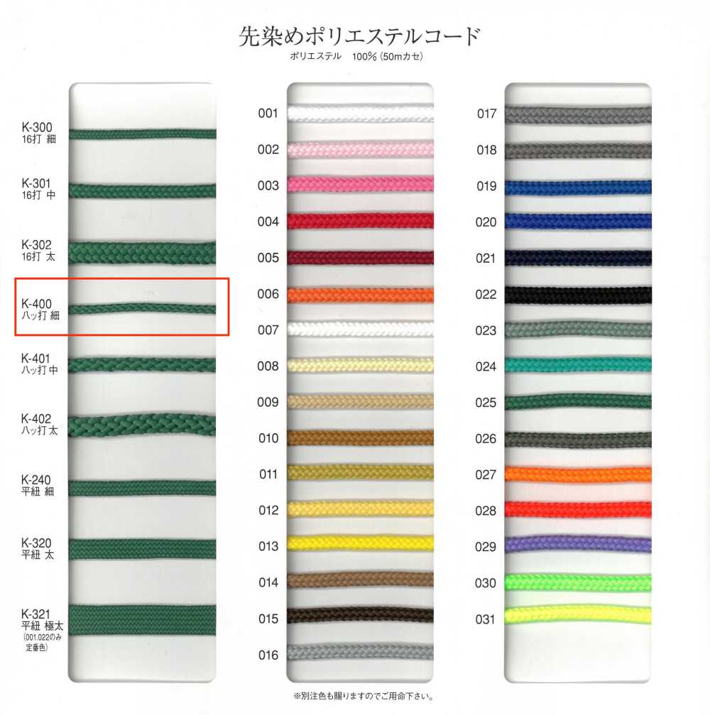 K-400 Cordón De Poliéster Teñido En Hilo De 8 Capas, Fino[Cordón De Cinta De Cinta] RIVER
