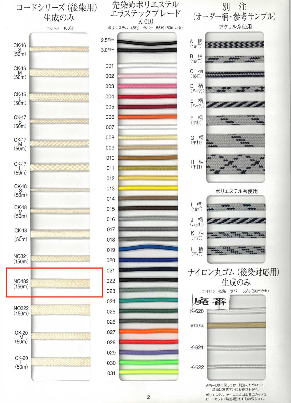 NO482 Cordón De Algodón Para Teñir En Pieza[Cordón De Cinta De Cinta] RIVER