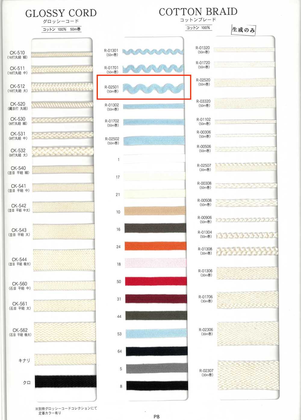 R-02501 Trenza De Algodón[Cordón De Cinta De Cinta] RIVER