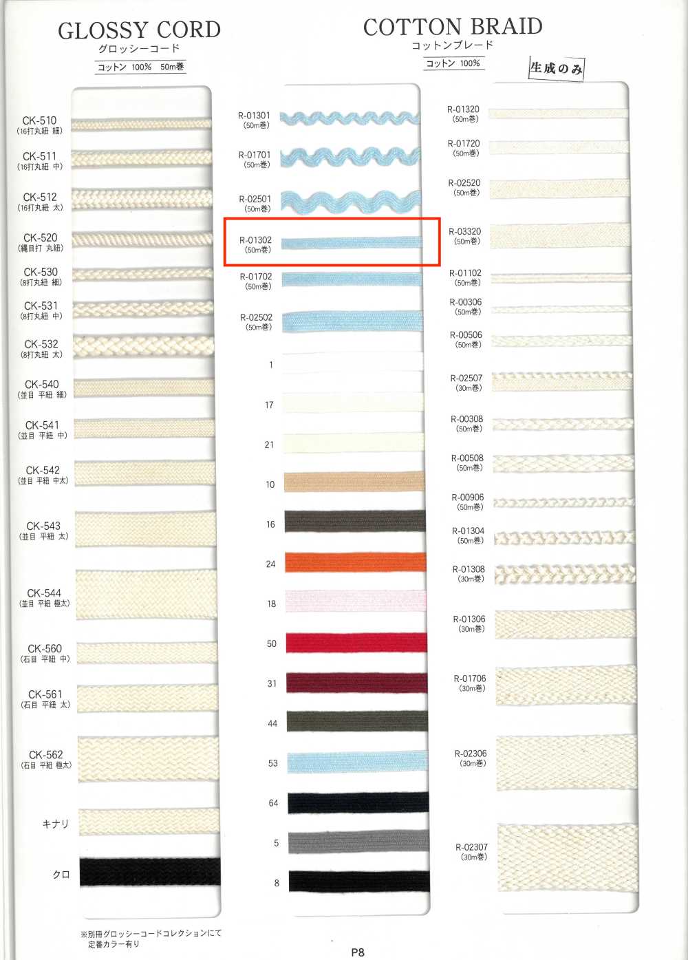 R-01302 Trenza De Algodón[Cordón De Cinta De Cinta] RIVER