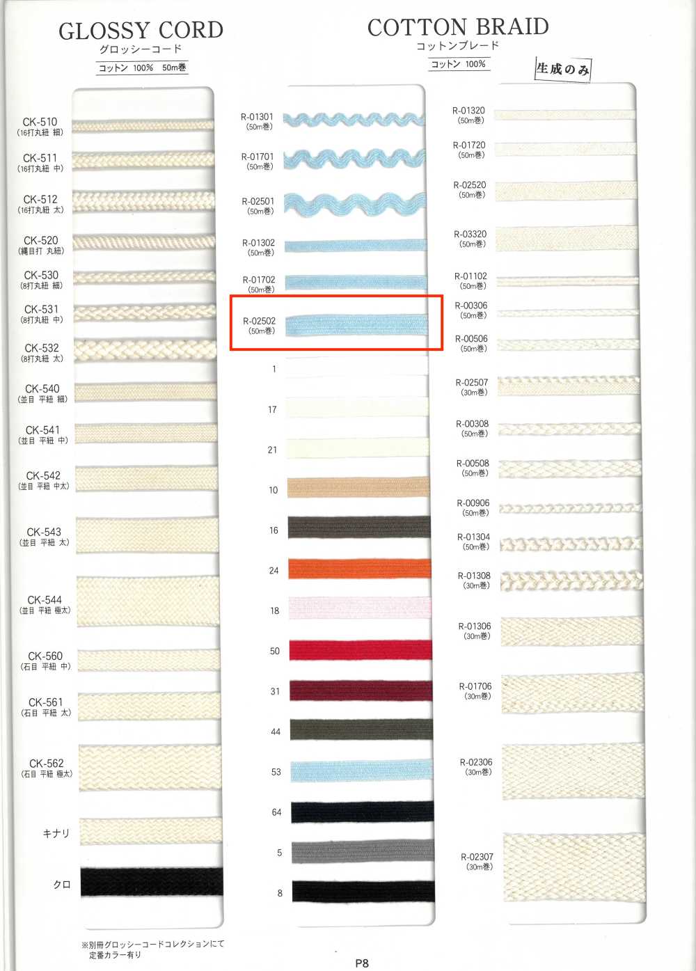 R-02502 [Cordón De Cinta De Cinta] RIVER