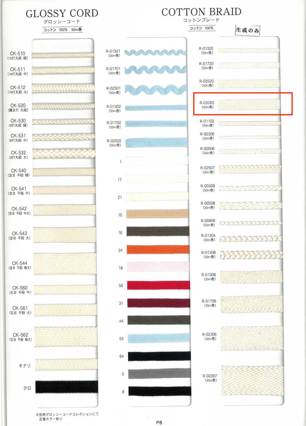 R-03320 Trenza De Algodón[Cordón De Cinta De Cinta] RIVER