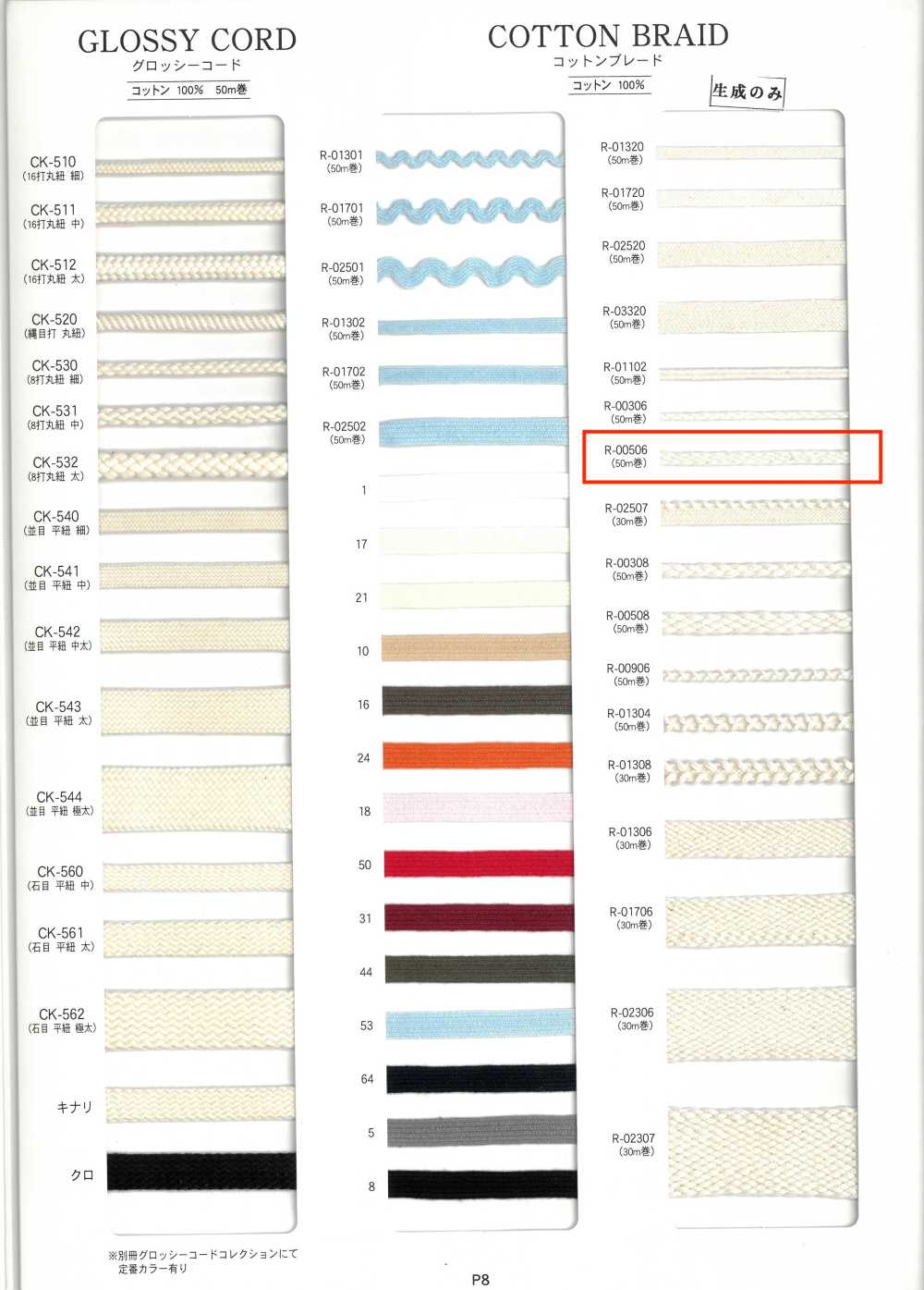 R-00506 Trenza De Algodón[Cordón De Cinta De Cinta] RIVER