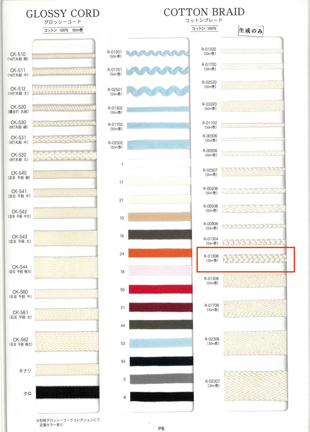 R-01308 Trenza De Algodón[Cordón De Cinta De Cinta] RIVER