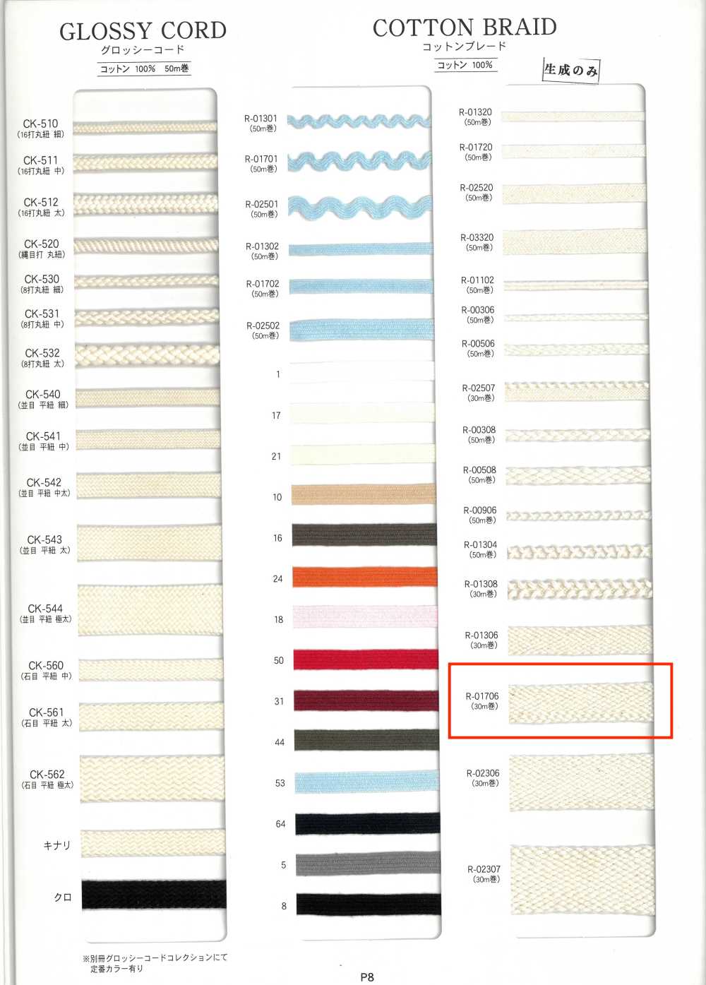 R-01706 Trenza De Algodón[Cordón De Cinta De Cinta] RIVER