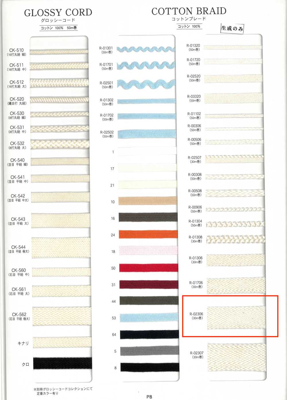 R-02306 Trenza De Algodón[Cordón De Cinta De Cinta] RIVER