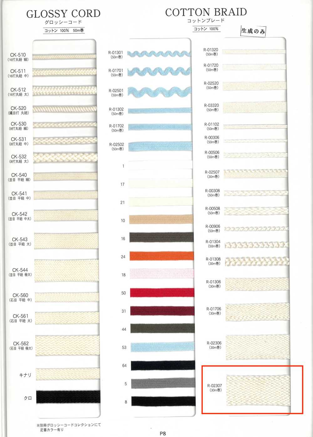 R-02307 Trenza De Algodón[Cordón De Cinta De Cinta] RIVER