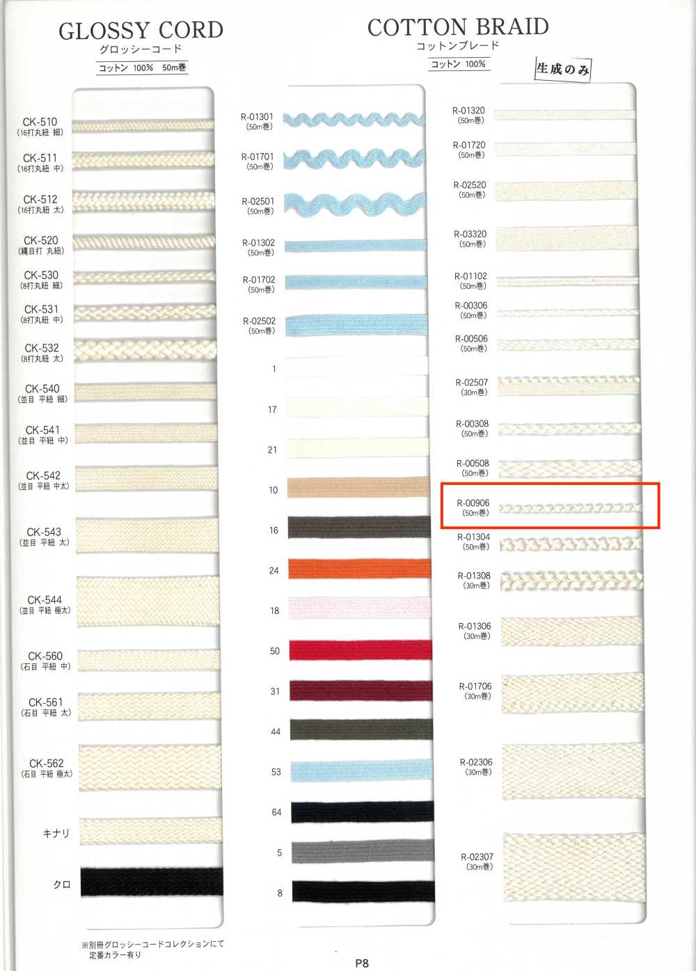 R-00906 Trenza De Algodón[Cordón De Cinta De Cinta] RIVER