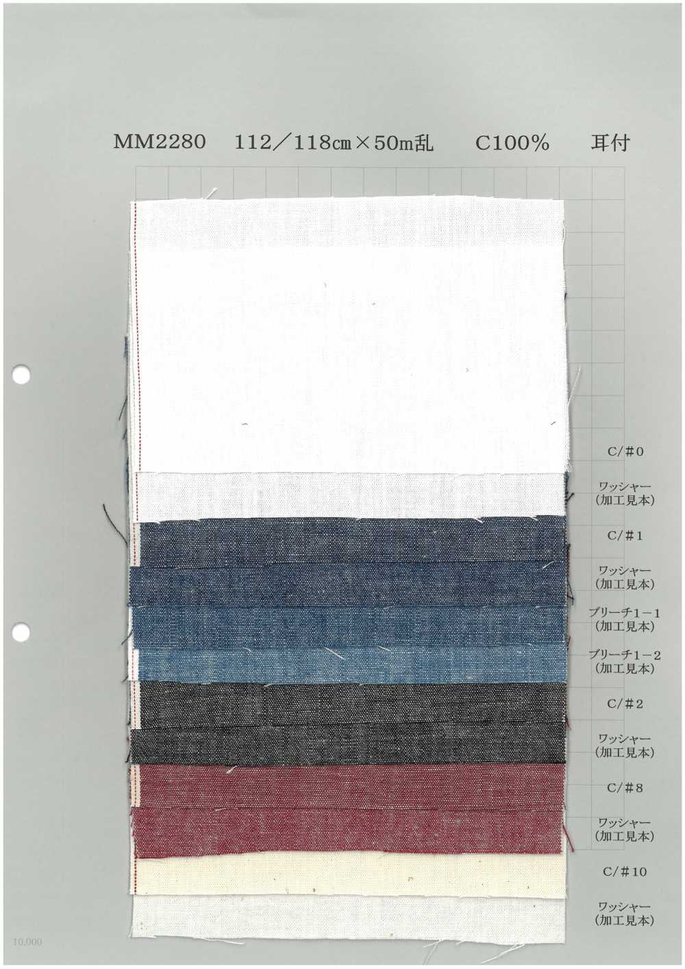 MM2280 Selvedge Light Ounce Color Denim 5oz[Fabrica Textil] Textiles Yoshiwa