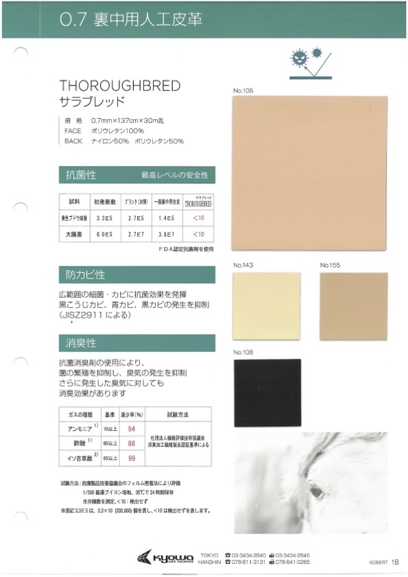 THOROUGHBRED [Fabrica Textil] Hilo Retorcido Nagai