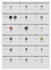 21RT Remache 21RT[Cierre A Presión/arandela Con Ojal] Morito Subfoto