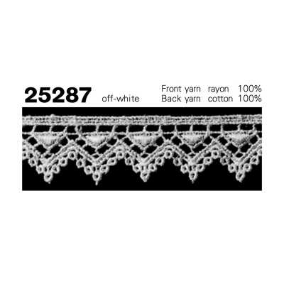 25287 Encaje químico estrecho