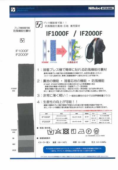 IF1000F Material de doble propósito para forro y entretela cortaviento