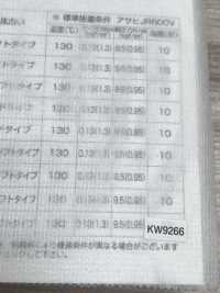 KW9266 Serie De Puntos Dobles NOWVEN® Tipo De Rosca[Entretela] NOWVEN Subfoto