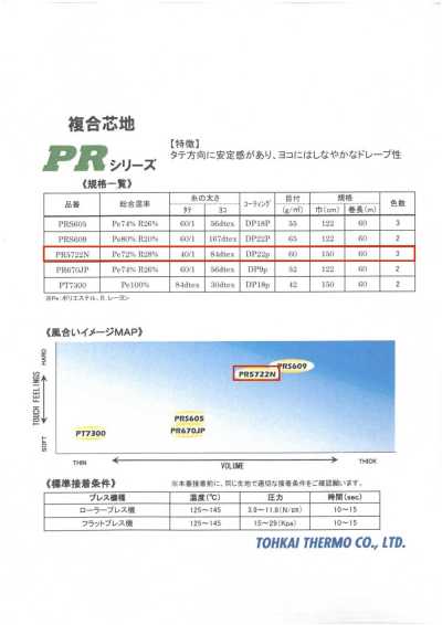 PR5722N PR Series <entretela termofusible para prendas pesadas>